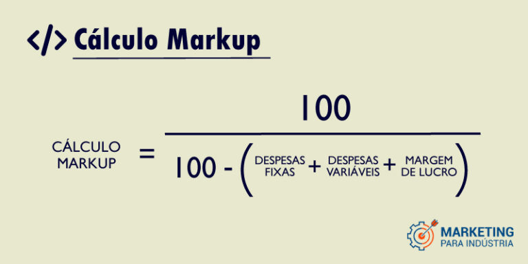 Cálculo Markup O Que é Qual Sua Função E Como Calcular